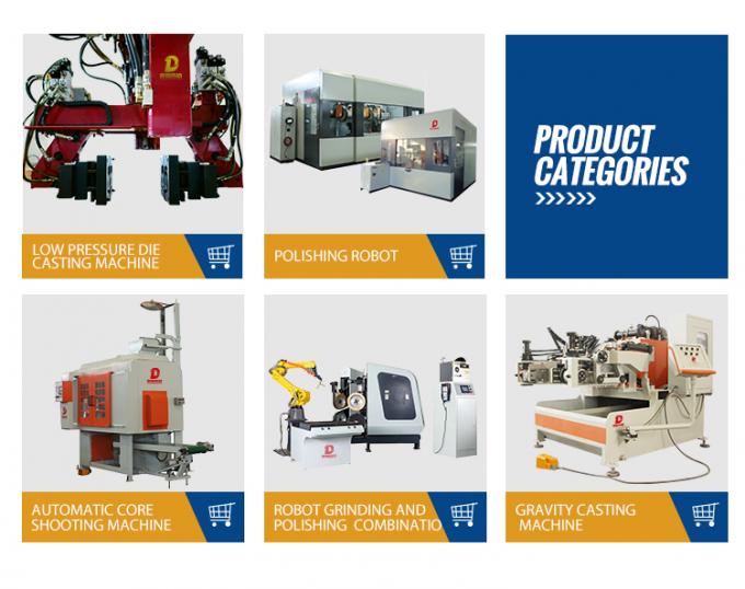 Célula robótica especial para rectificar manijas y placas de puertas 7